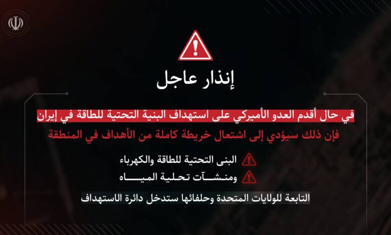 إيران تحدد أهدافًا في الخليج والأردن وتلوّح برد إقليمي واسع